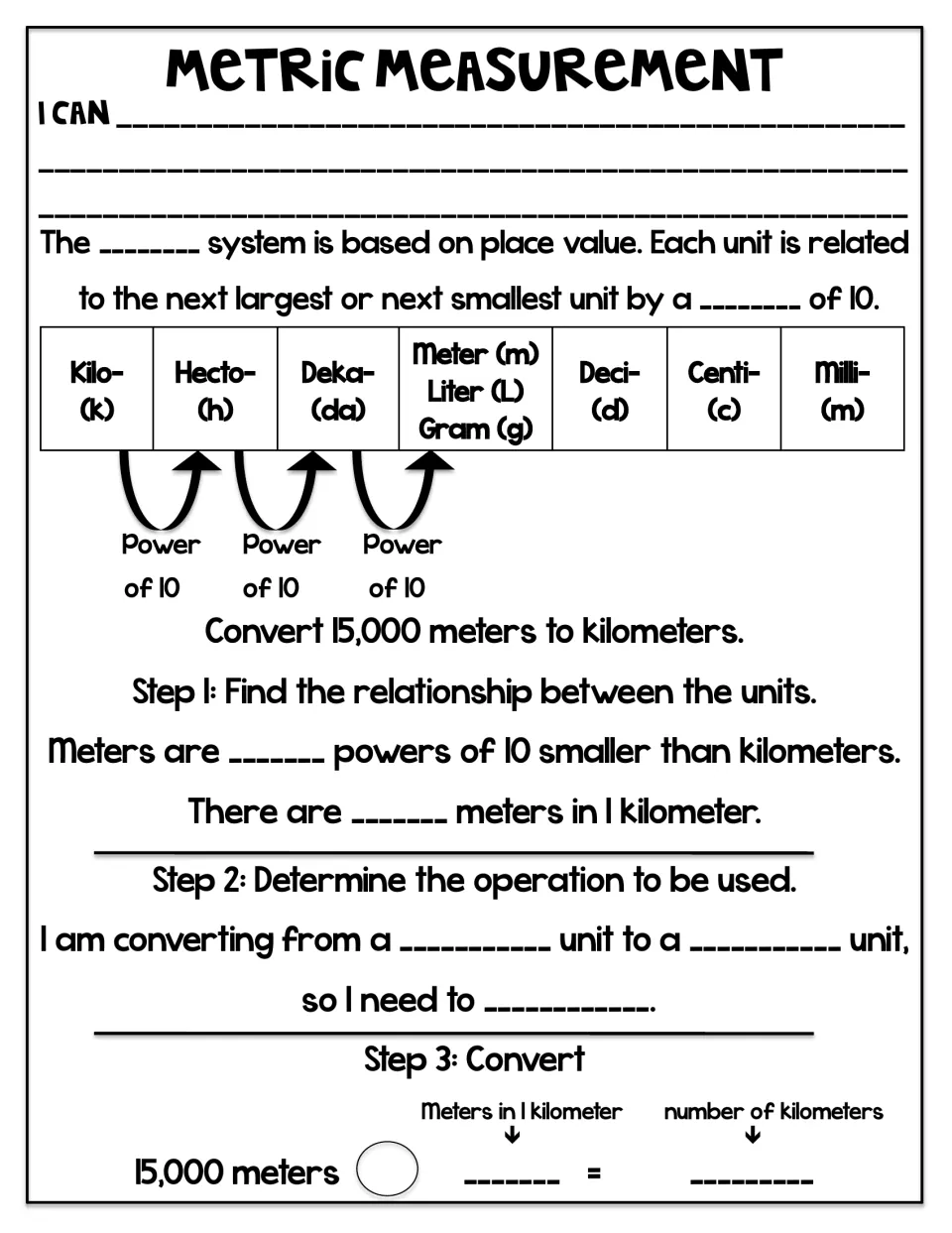 Metric measurement guided notes: prefixes from kilo- to milli- and steps to convert 15,000 meters to kilometers