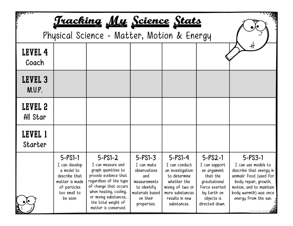 Physical Science tracker: students shade levels 1-4 above each I can statement for 5-PS1-1 through 5-PS3-1