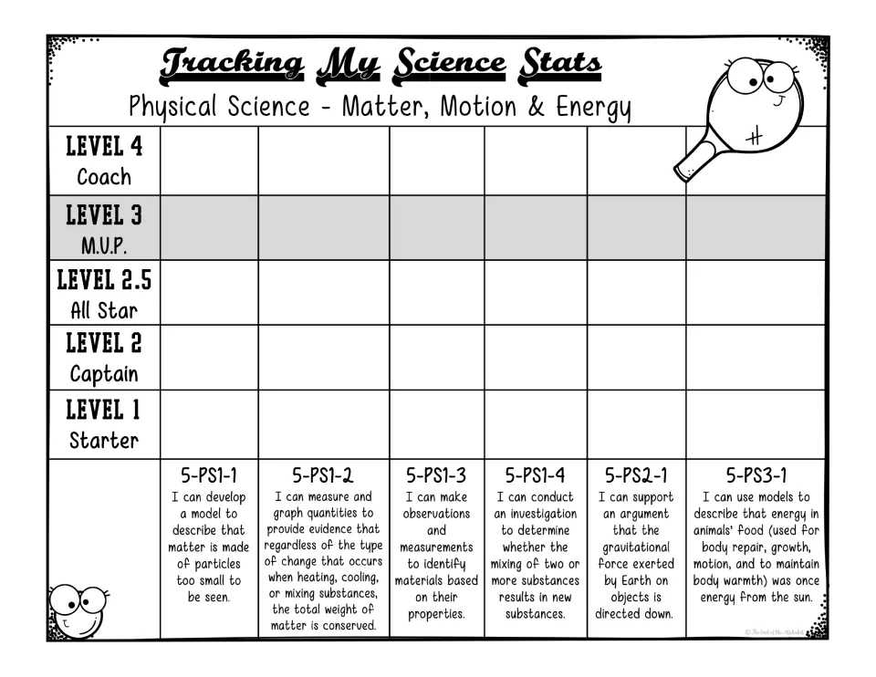 Physical Science tracker adding Level 2.5 All Star: students shade from Starter up to Coach under six I can statements