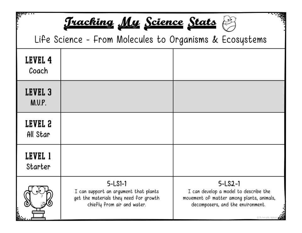 Life Science tracker: students shade levels 1-4 for 5-LS1-1 plant growth and 5-LS2-1 matter moving in ecosystems