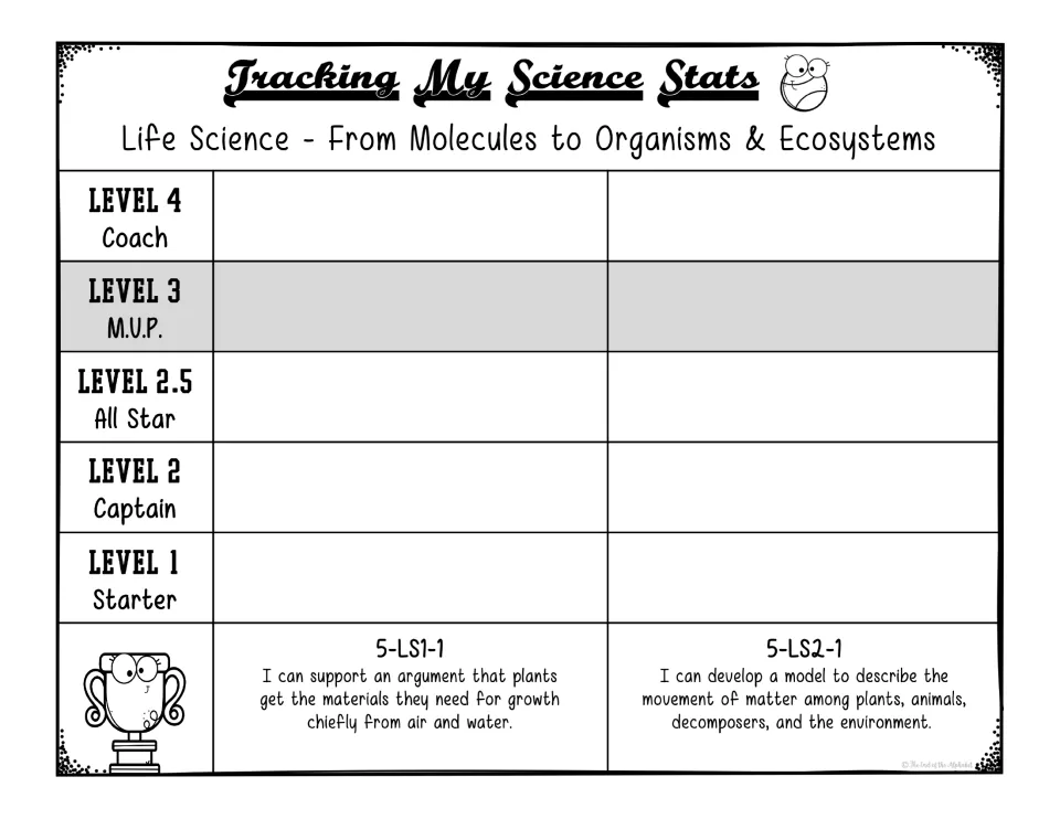 Life Science tracker with a level 2.5 row: students shade their level for standards 5-LS1-1 and 5-LS2-1