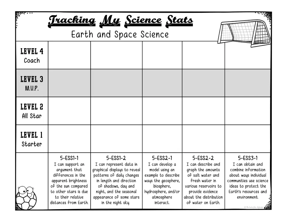 Earth and Space Science tracker: students shade levels 1-4 for five standards, 5-ESS1-1 through 5-ESS3-1