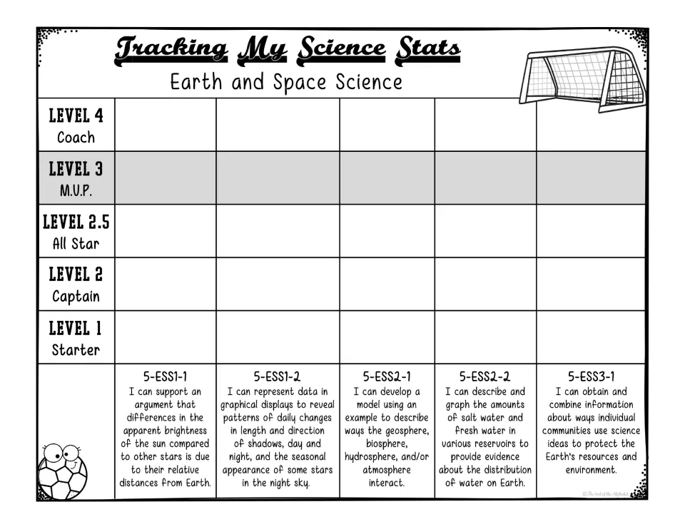 Earth and Space Science tracker with a level 2.5 row: students shade progress on 5-ESS1-1 through 5-ESS3-1