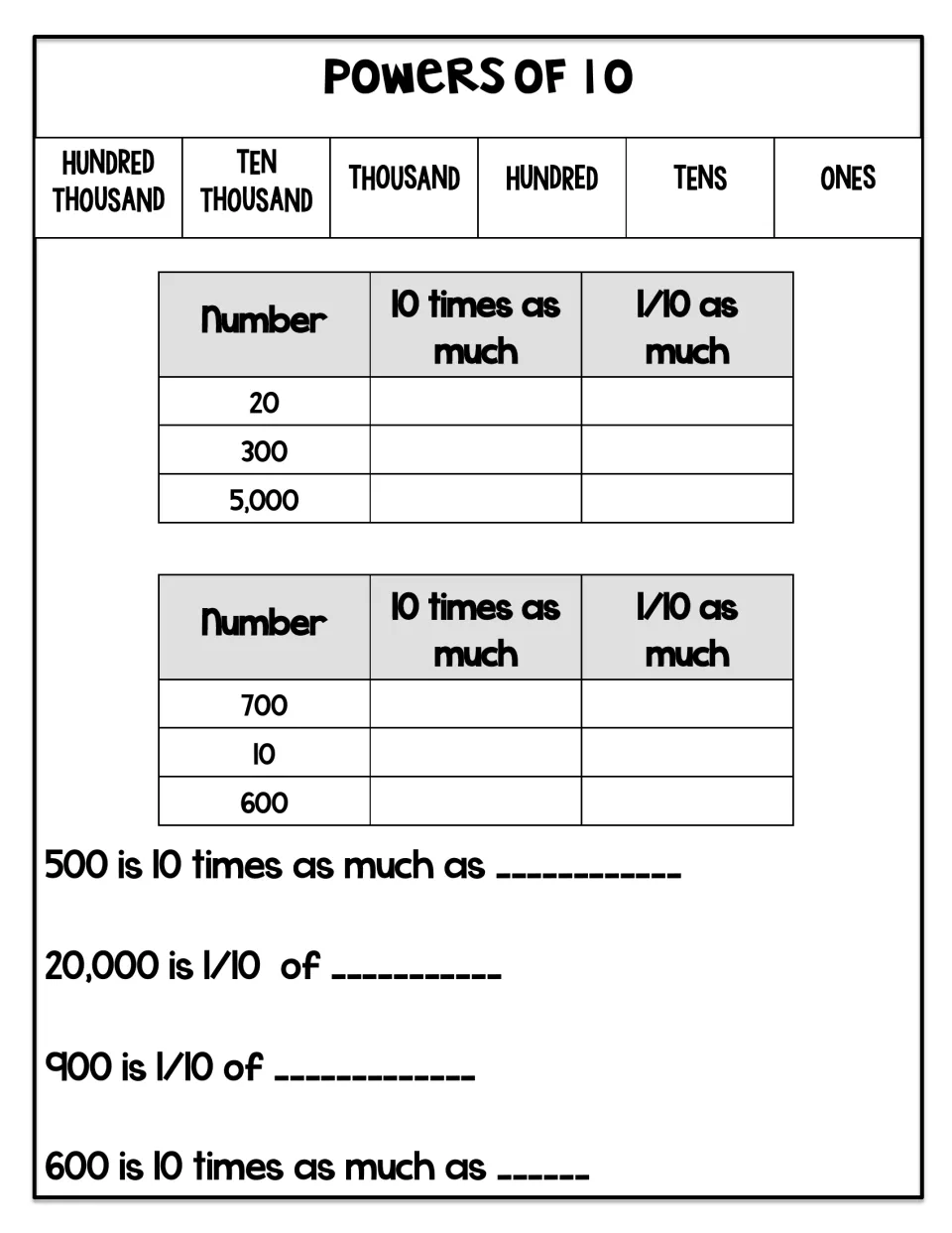 Powers of 10 with whole numbers: students find 10 times as much and 1/10 as much as 20, 300, 5,000, 700, 10 and 600