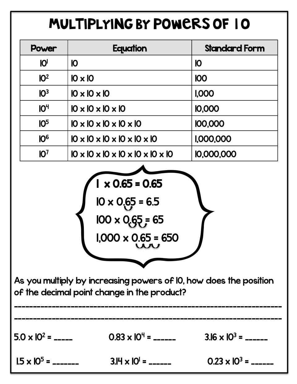 Multiplying by powers of 10: a 10¹ to 10⁷ table, 0.65 decimal-shift examples, then students solve items like 0.83 x 10⁴