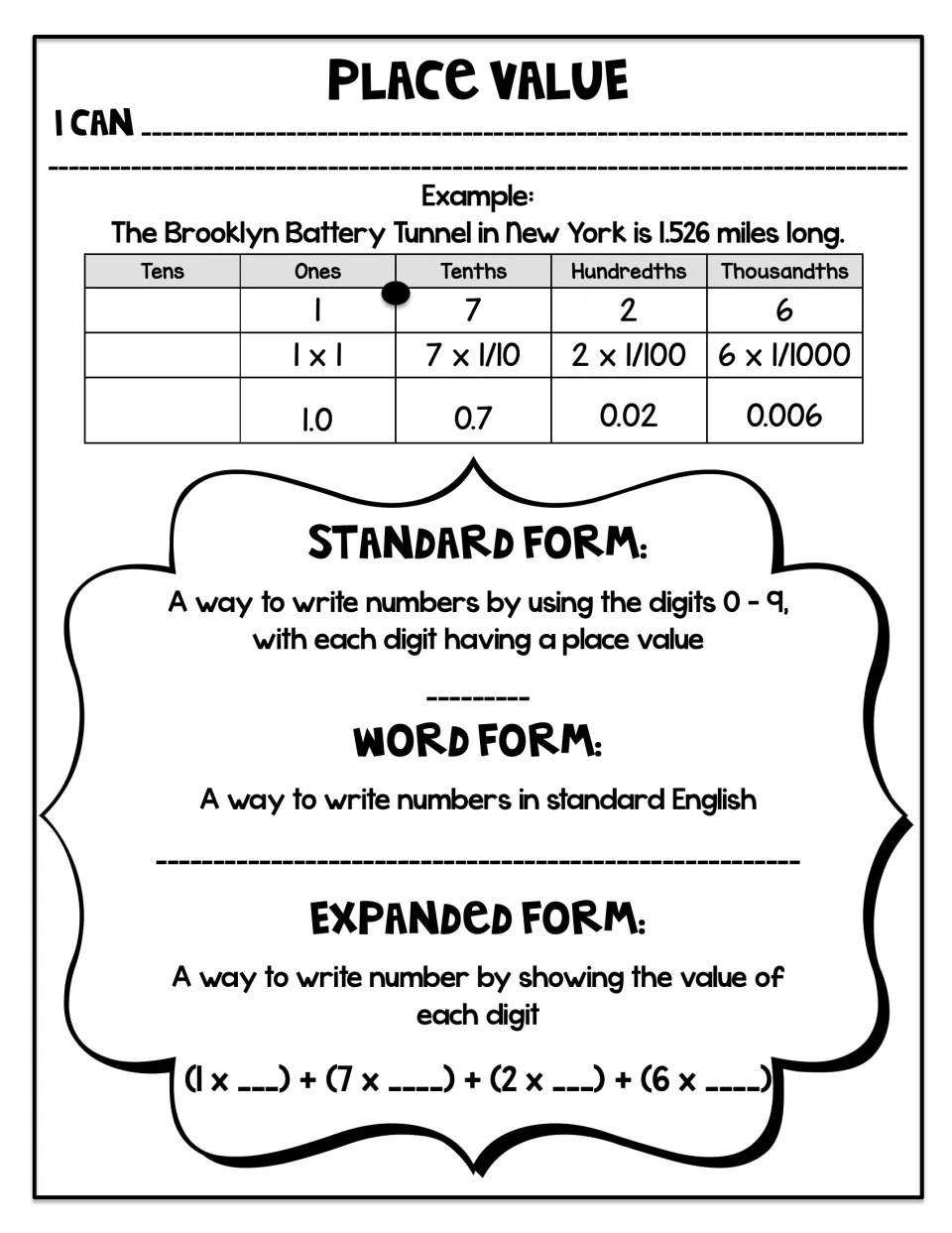 Place value forms: students break 1.526 miles into digit values and complete standard, word and expanded form notes