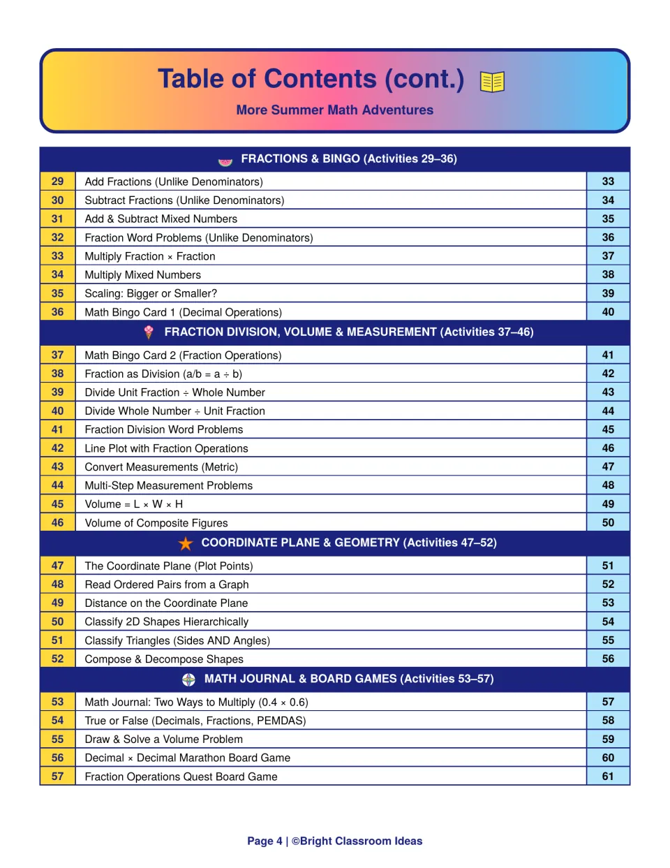 Table of contents for activities 29 to 57: fractions and bingo, volume and measurement, coordinate plane, journal and games