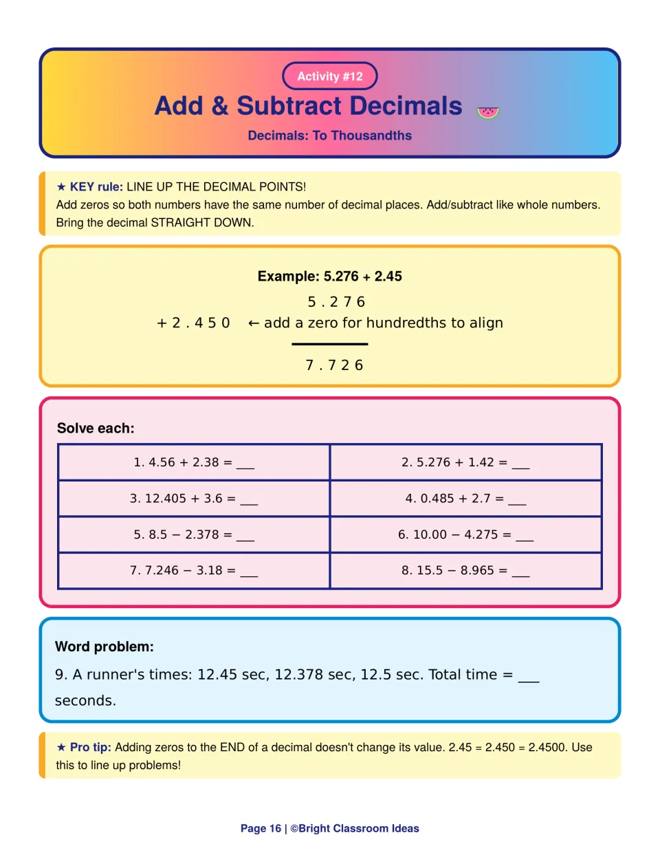 Add and subtract decimals to thousandths: students line up decimal points to solve 8 problems and a runner's total time