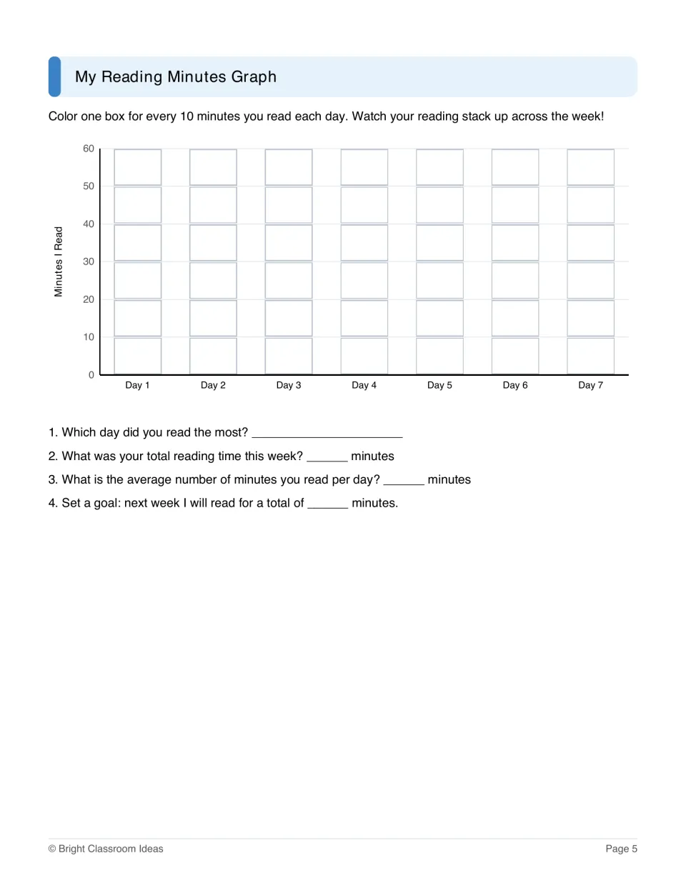 Reading minutes graph tracks seven days in 10-minute steps, with total, average, and next-week goal prompts
