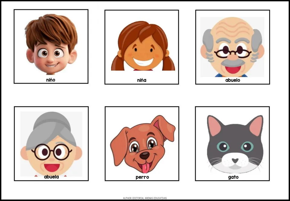 Spanish people and pet words: picture cards for niño, niña, abuelo, abuela, perro and gato with cartoon faces