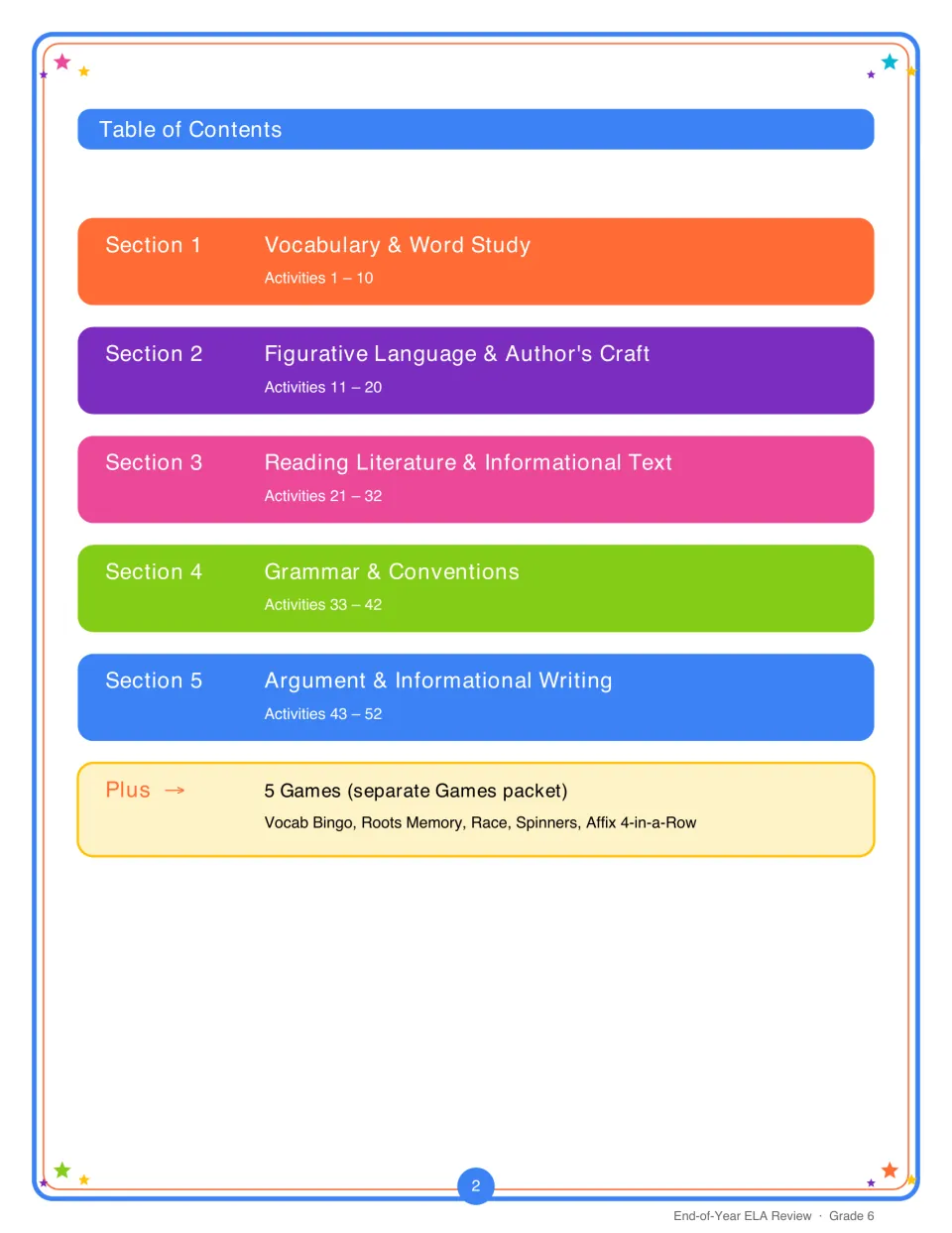 Table of contents listing five sections, from vocabulary to argument writing, with activity ranges and five review games