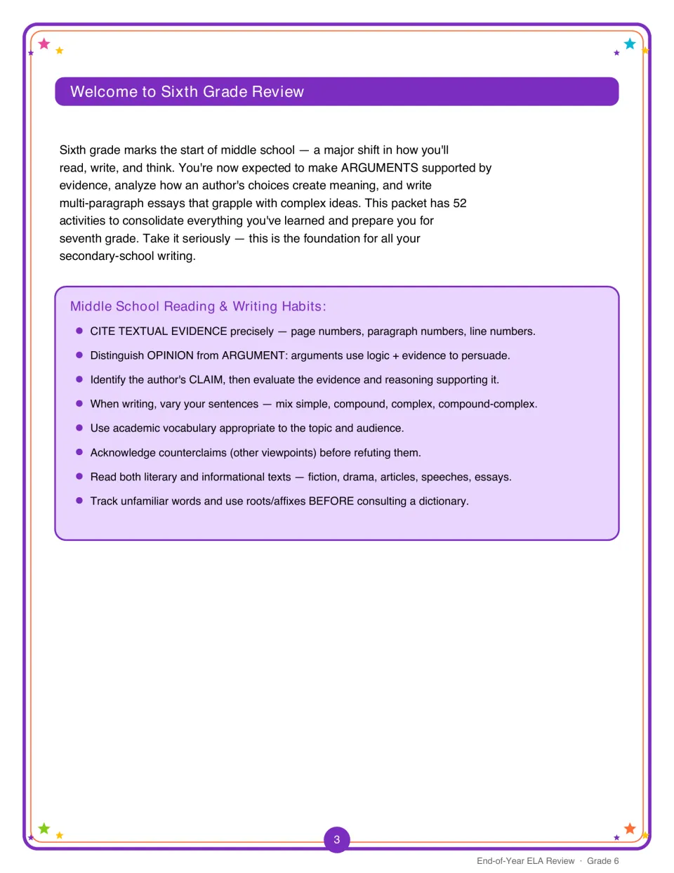 Welcome to Sixth Grade Review: intro letter plus reading and writing habits such as citing evidence and counterclaims