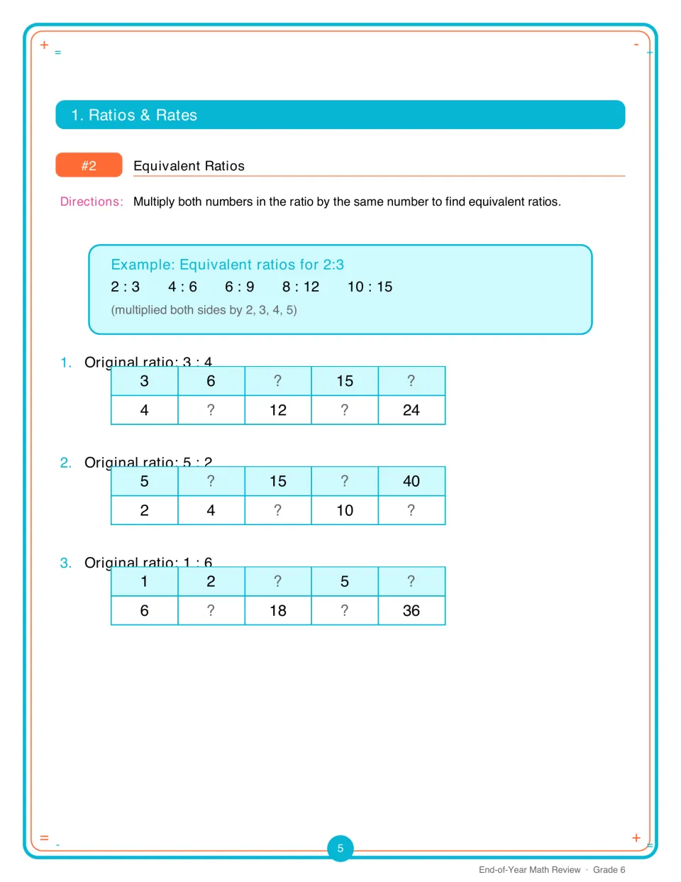 Equivalent Ratios: students fill missing values in ratio tables for 3:4, 5:2 and 1:6 by multiplying both terms by a number