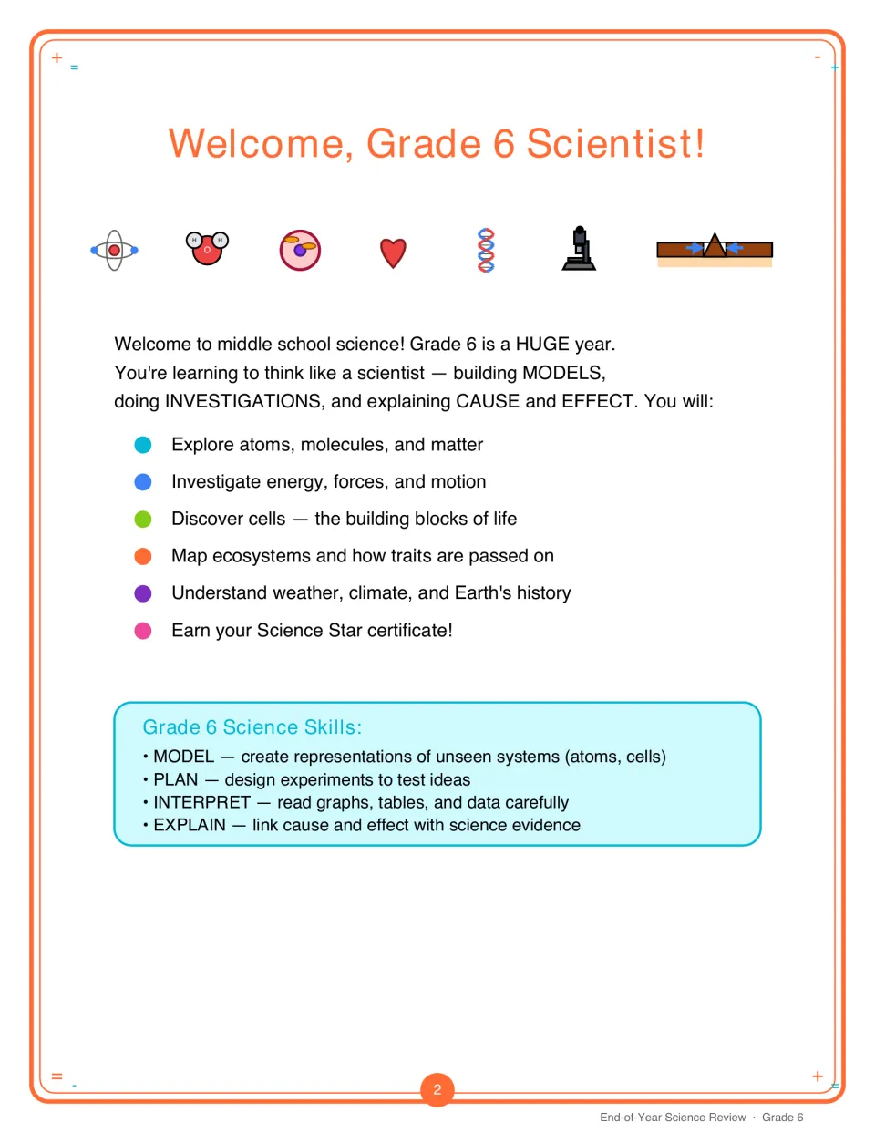 Welcome page for Grade 6 scientists previewing atoms, energy, cells, ecosystems and weather, plus model and data skills