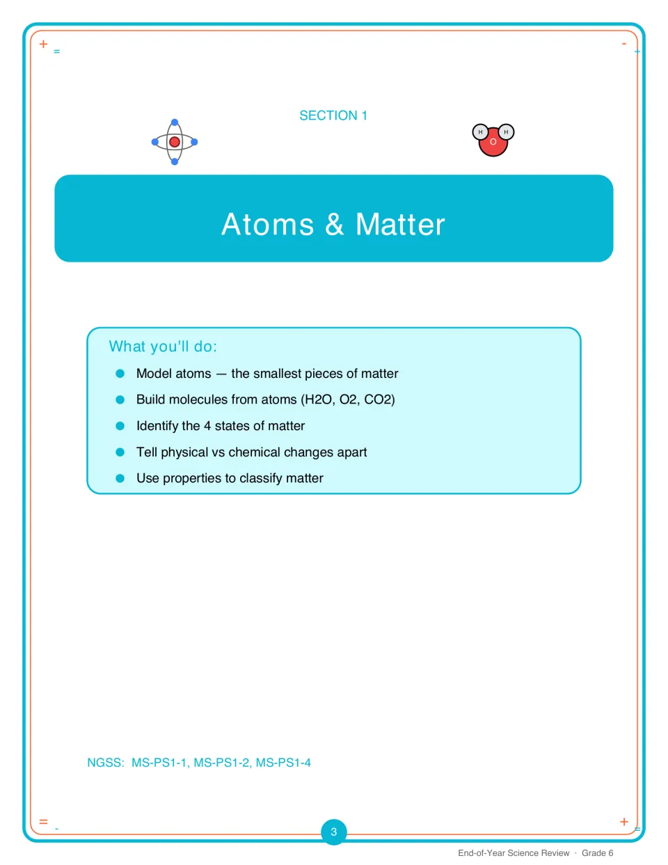 Section 1 opener, Atoms & Matter: goals on modeling atoms, building molecules, states of matter and chemical change