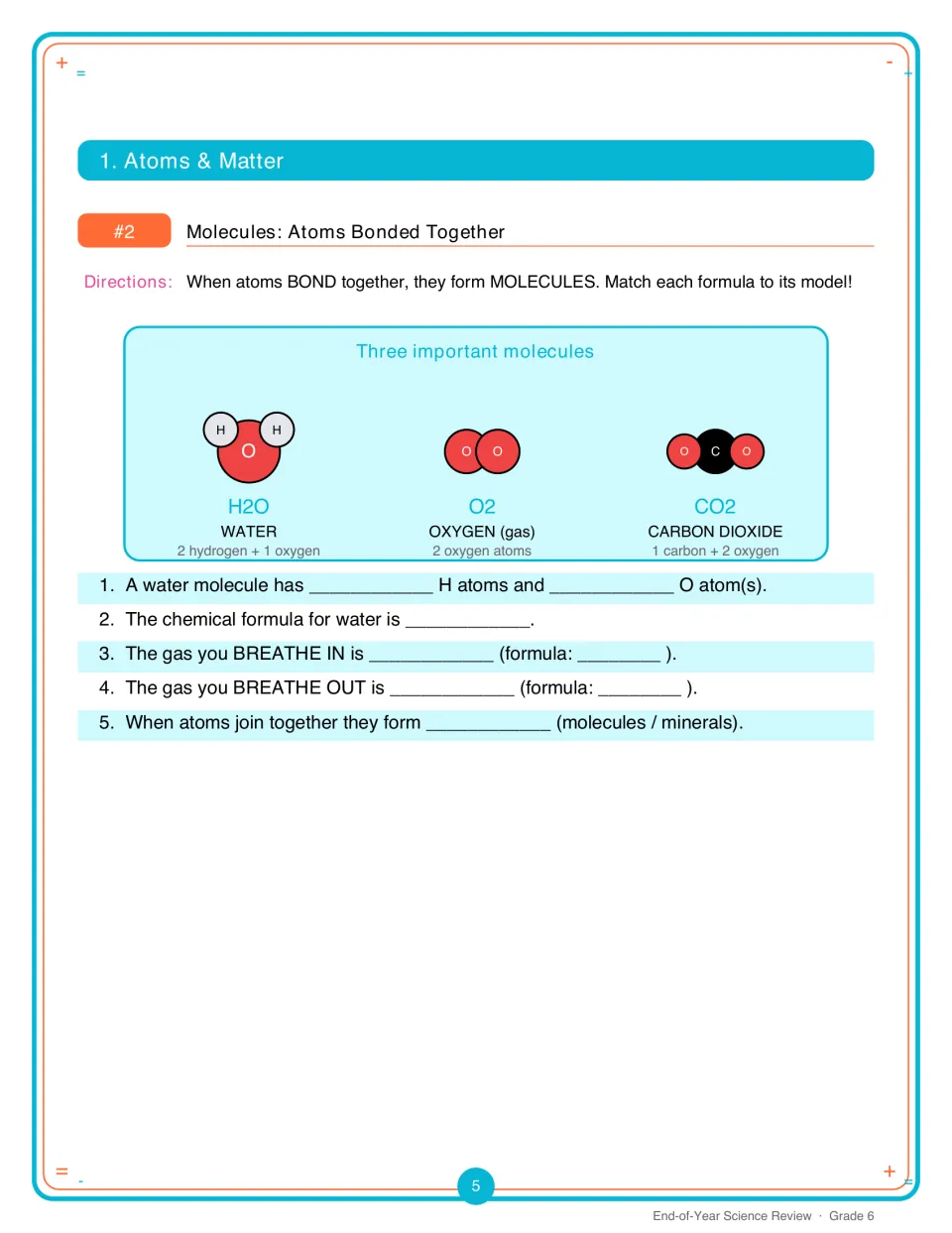 Molecules: students use H2O, O2 and CO2 models to fill in atom counts, formulas and the gases we breathe in and out