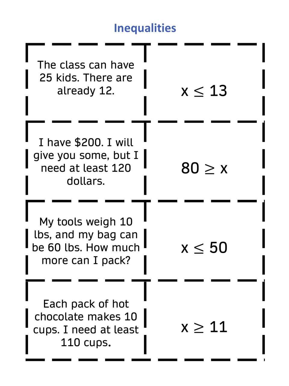 Inequality word problems cards: match class size, money, bag weight and hot chocolate stories to x ≤ 13, x ≤ 50, x ≥ 11