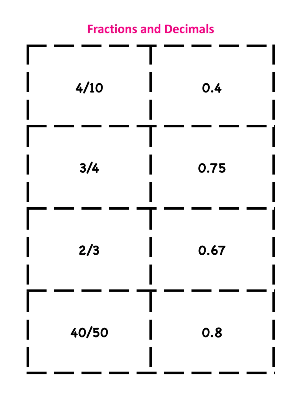 Second decimal deck: students pair 4/10 and 0.4, then find the cards showing 3/4, 2/3 and 40/50 as 0.75, 0.67, 0.8