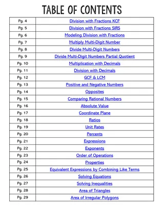 6th Grade Math Anchor Charts – Full-Year Set – sample page 2