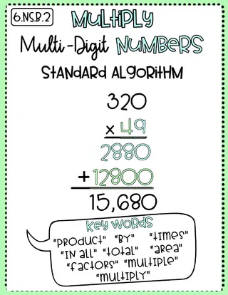 6th Grade Math Anchor Charts – Full-Year Set – sample page 3