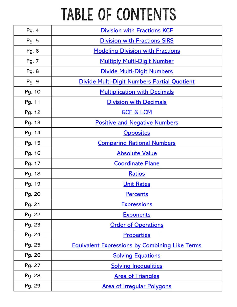 Table of contents listing chart topics on pages 4–29, from dividing fractions and GCF & LCM to ratios, equations and area