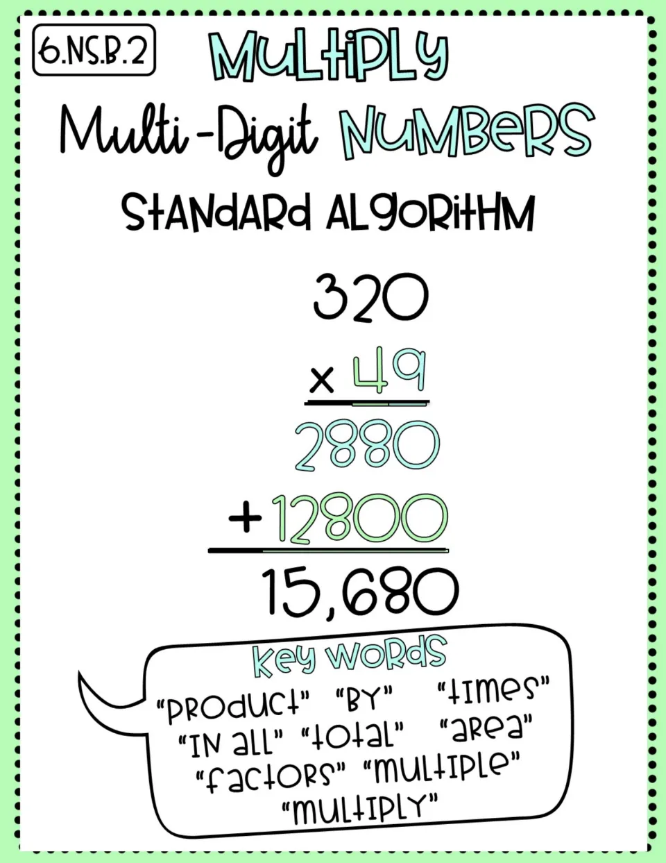 Multiplying multi-digit numbers: 320 × 49 worked as 2,880 + 12,800 = 15,680, plus key words like product and times