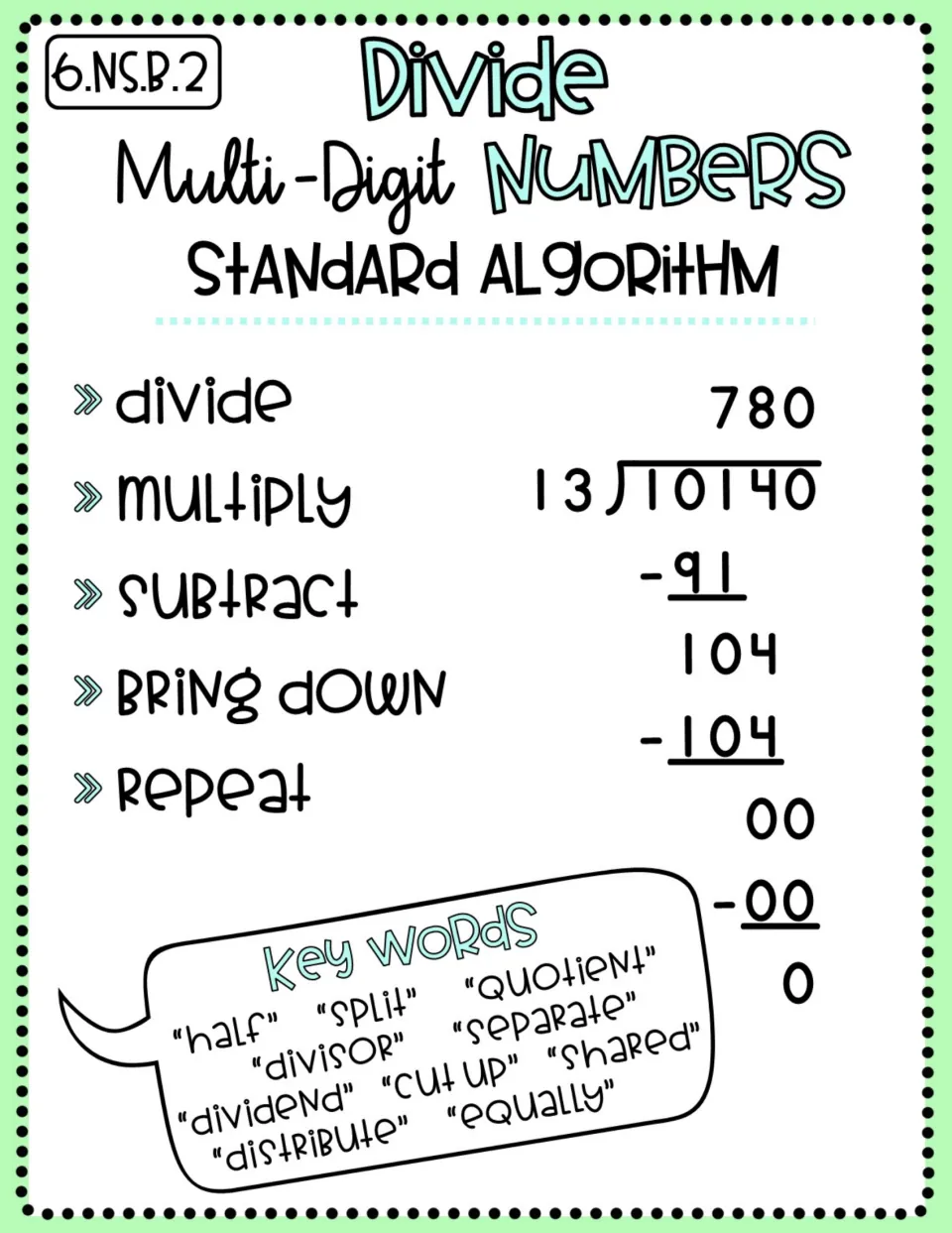 Dividing multi-digit numbers: steps divide, multiply, subtract, bring down, repeat, shown for 10,140 ÷ 13 = 780