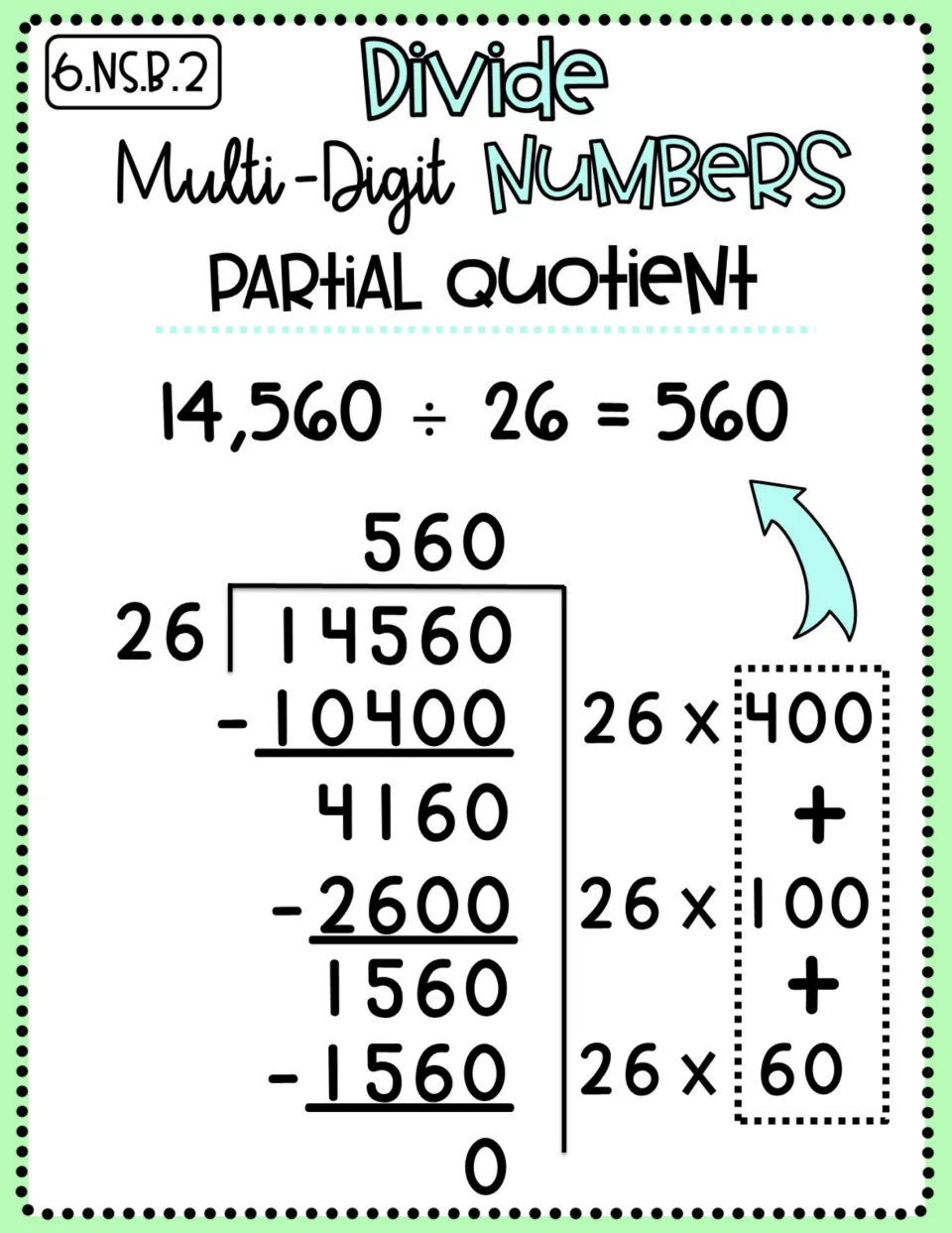 Partial quotient division: 14,560 ÷ 26 = 560, found by subtracting 26 × 400, 26 × 100 and 26 × 60