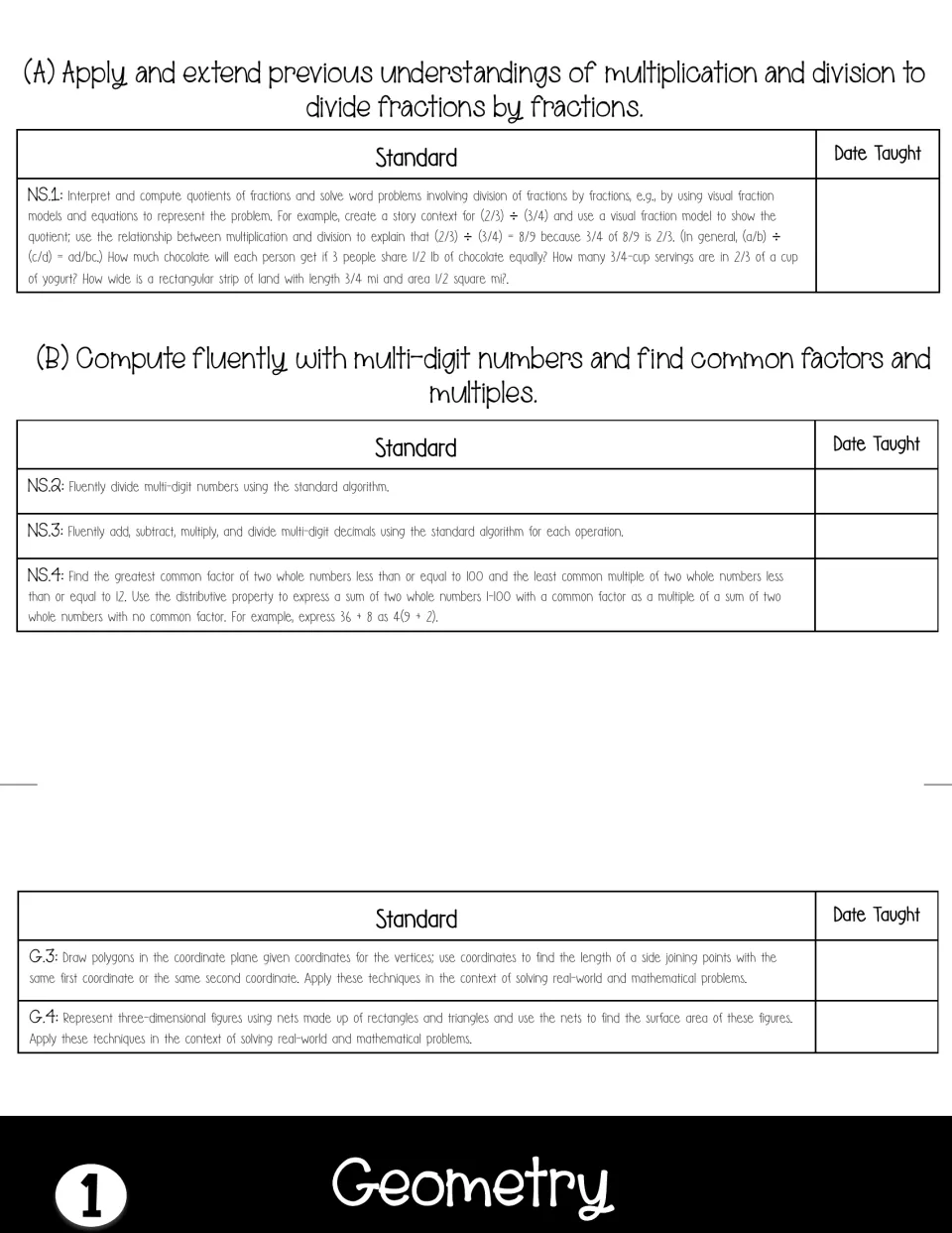 Geometry tab with G.3 and G.4 rows, below rows for NS.1 to NS.4 on dividing fractions, multi-digit work, GCF and LCM