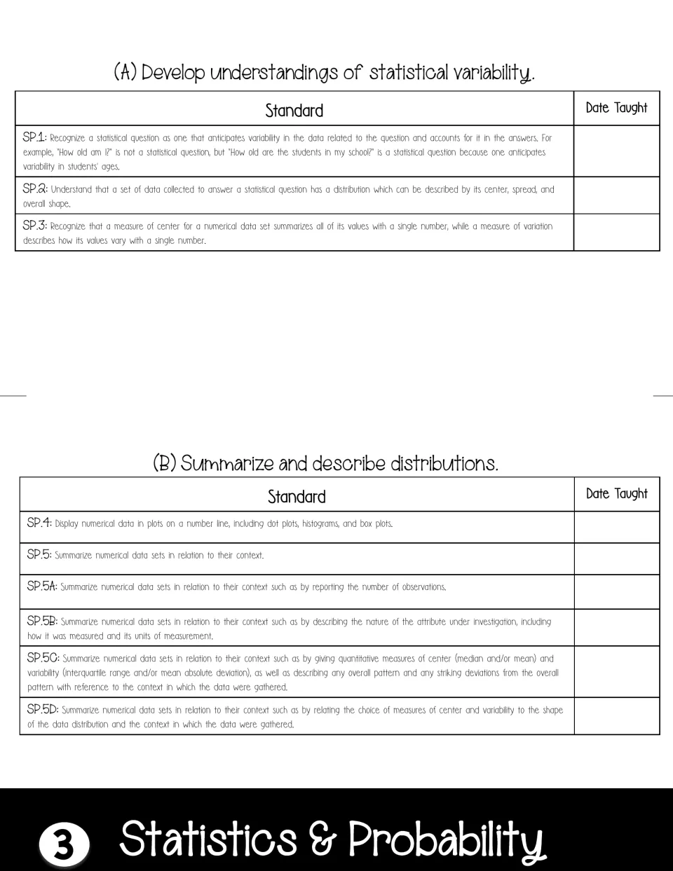 Statistics and Probability tab: date-taught checklist for SP.1 to SP.5D on statistical questions and data distributions