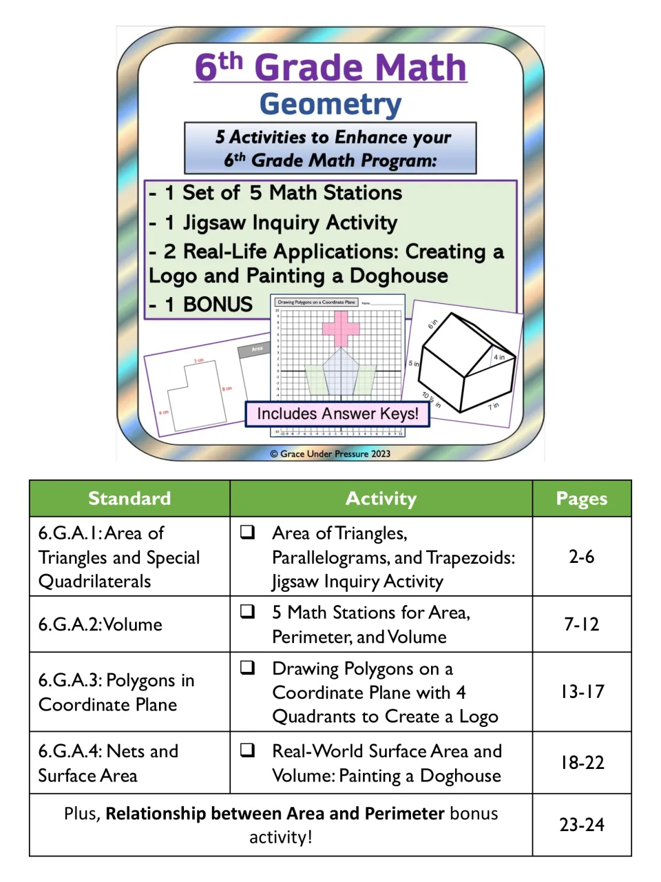 Geometry bundle cover listing 5 math stations, a jigsaw activity, logo and doghouse tasks, with a 6.G.A standards table