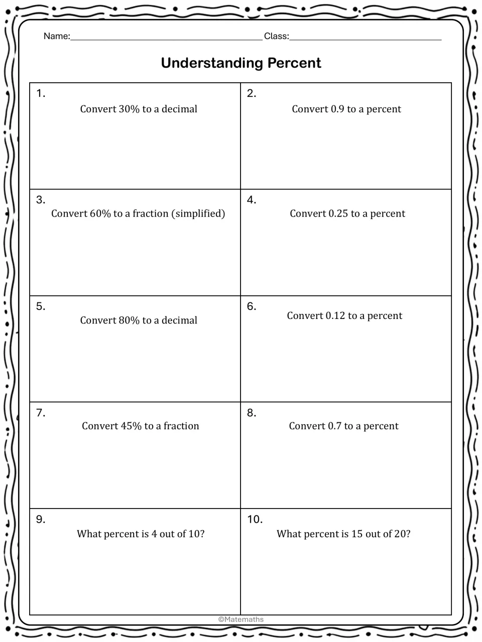 Independent practice 1–10 covers percent conversions and asks what percent 4 out of 10 and 15 out of 20 represent