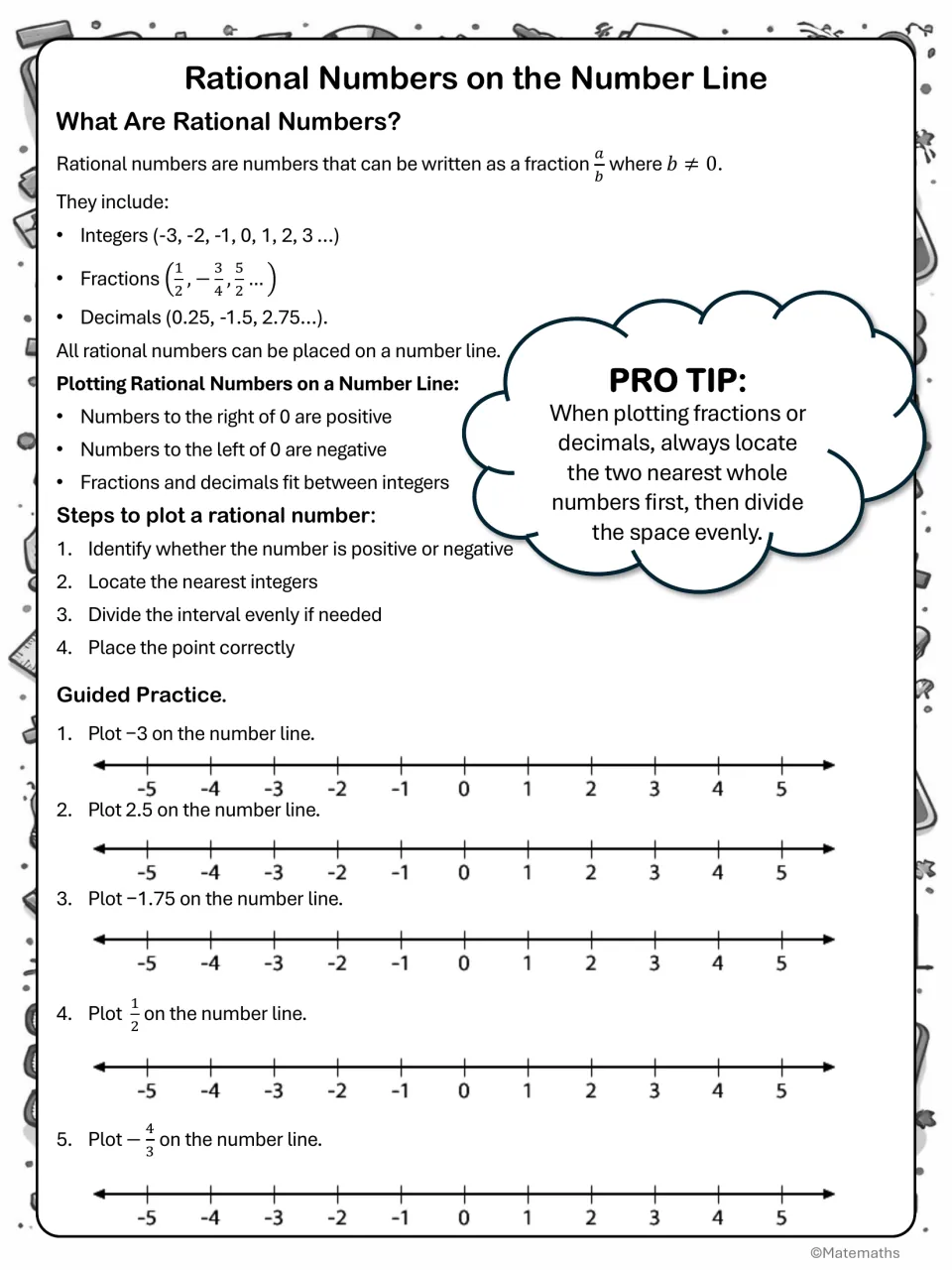 What are rational numbers: notes on integers, fractions, decimals and plotting steps; students plot 5 numbers on lines
