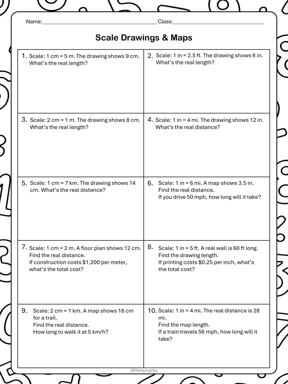 Independent practice problems 1–10 use scales to find actual lengths, map lengths, travel times, and costs