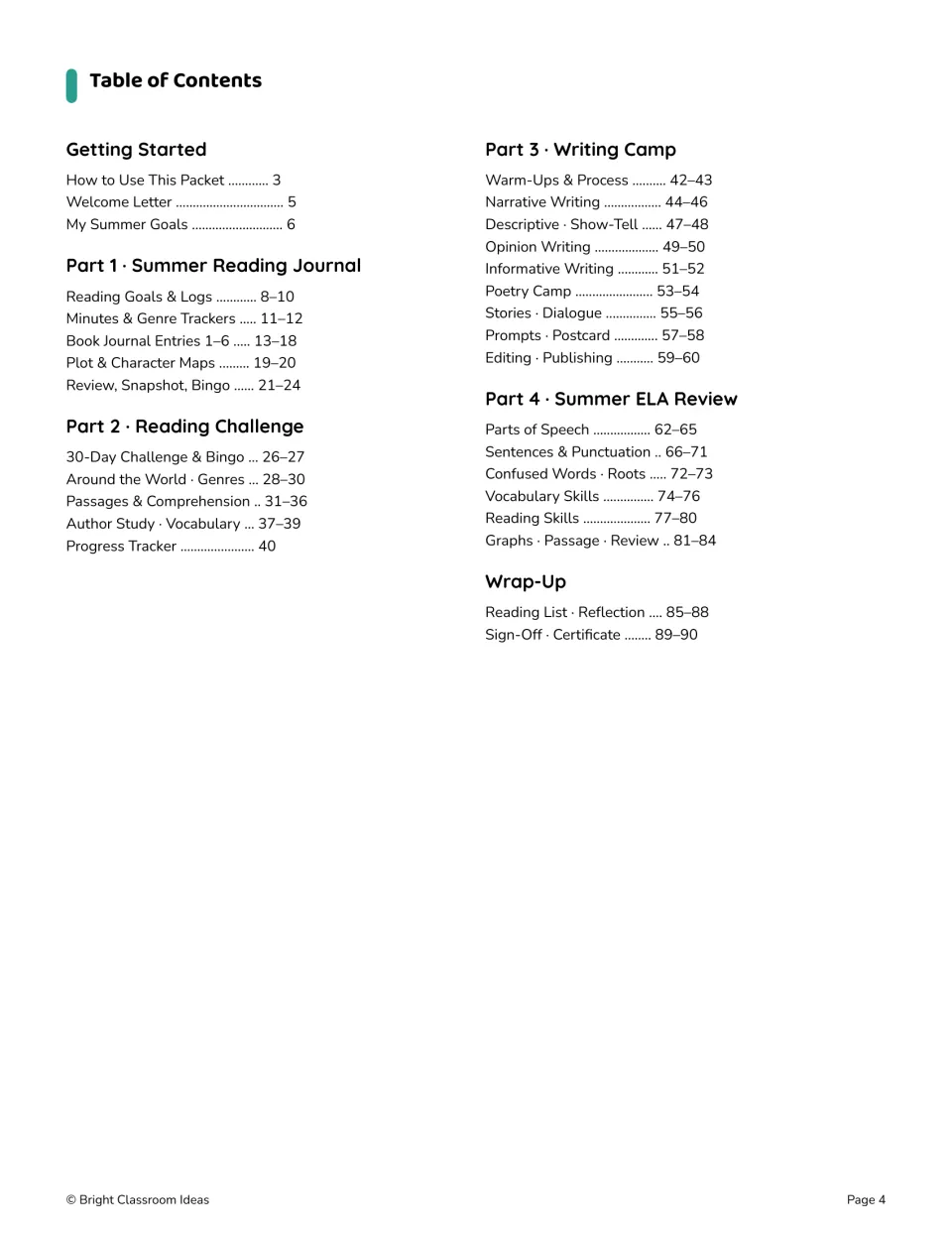 Packet table of contents lists reading journal, reading challenge, writing camp, ELA review, and wrap-up