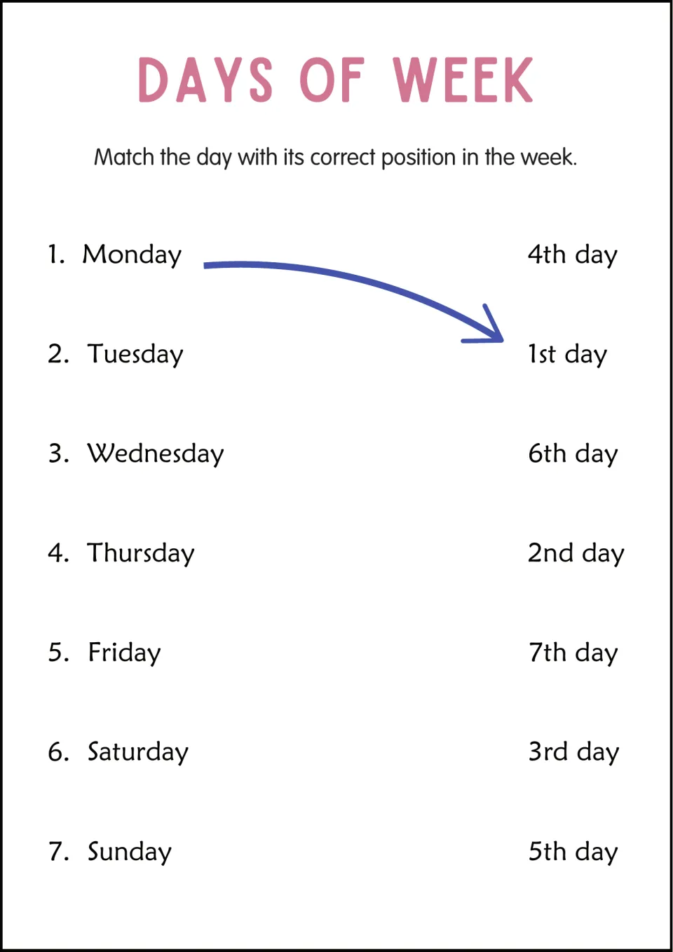 Ordinal positions of the days: students draw lines matching Monday through Sunday to 1st day through 7th day