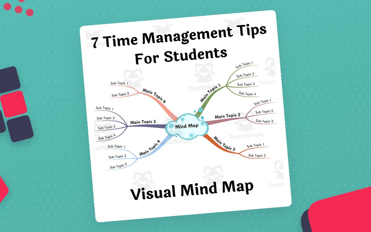 7 Time Management Tips for Students – Mind Map preview