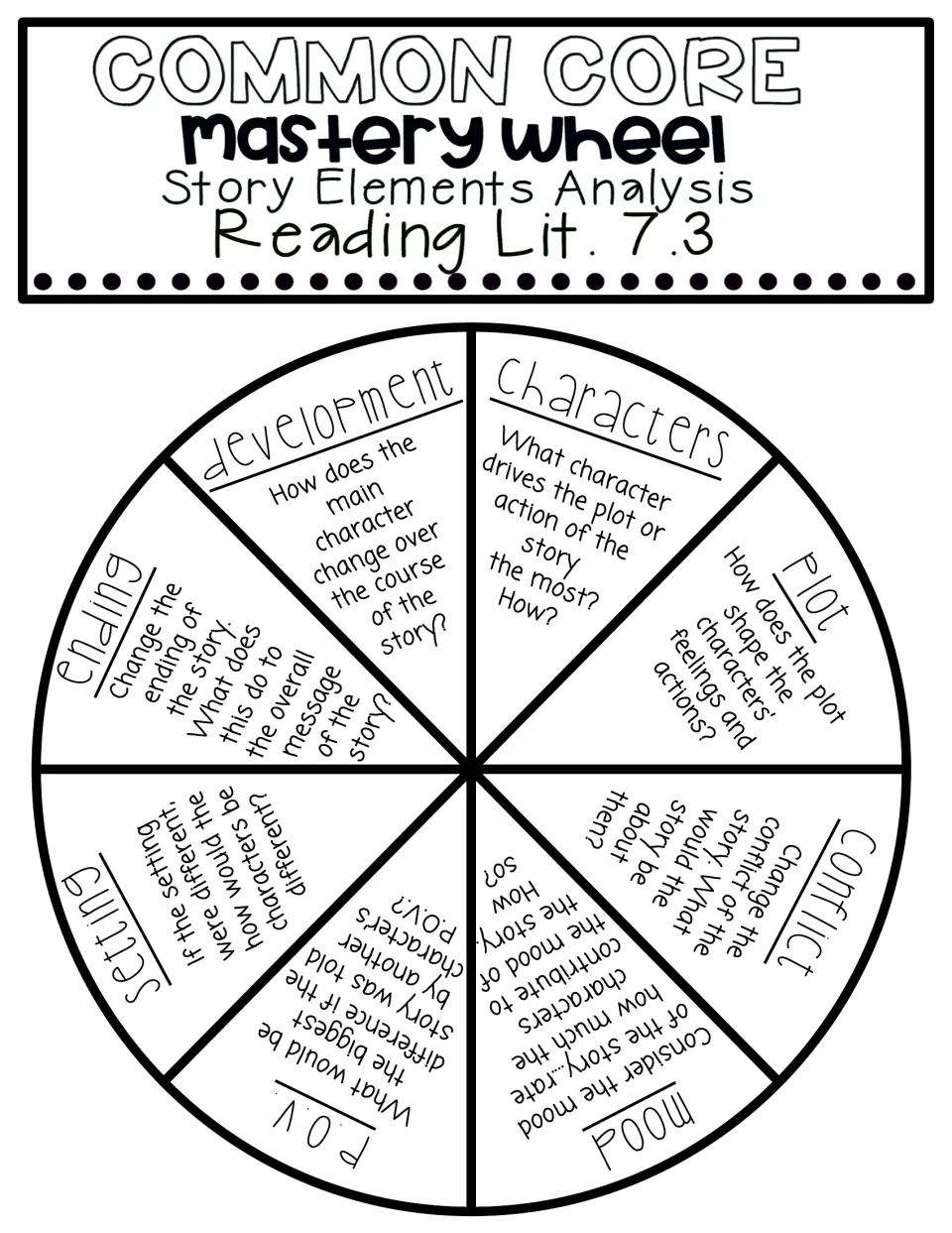 Story elements analysis wheel, Reading Lit. 7.3: eight questions on characters, plot, conflict, mood, setting and P.O.V.