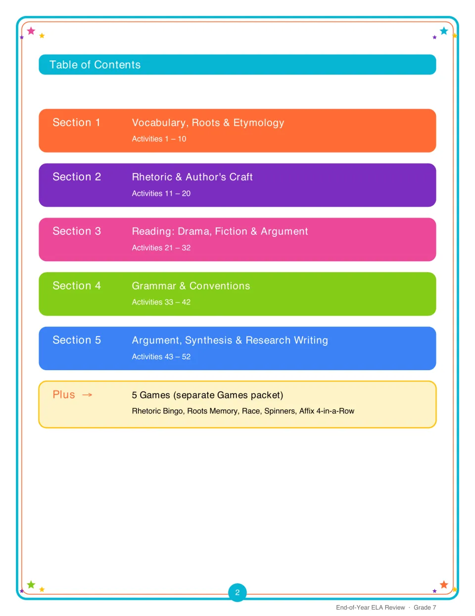 Table of contents: five sections from vocabulary roots to research writing, plus five review games like Rhetoric Bingo