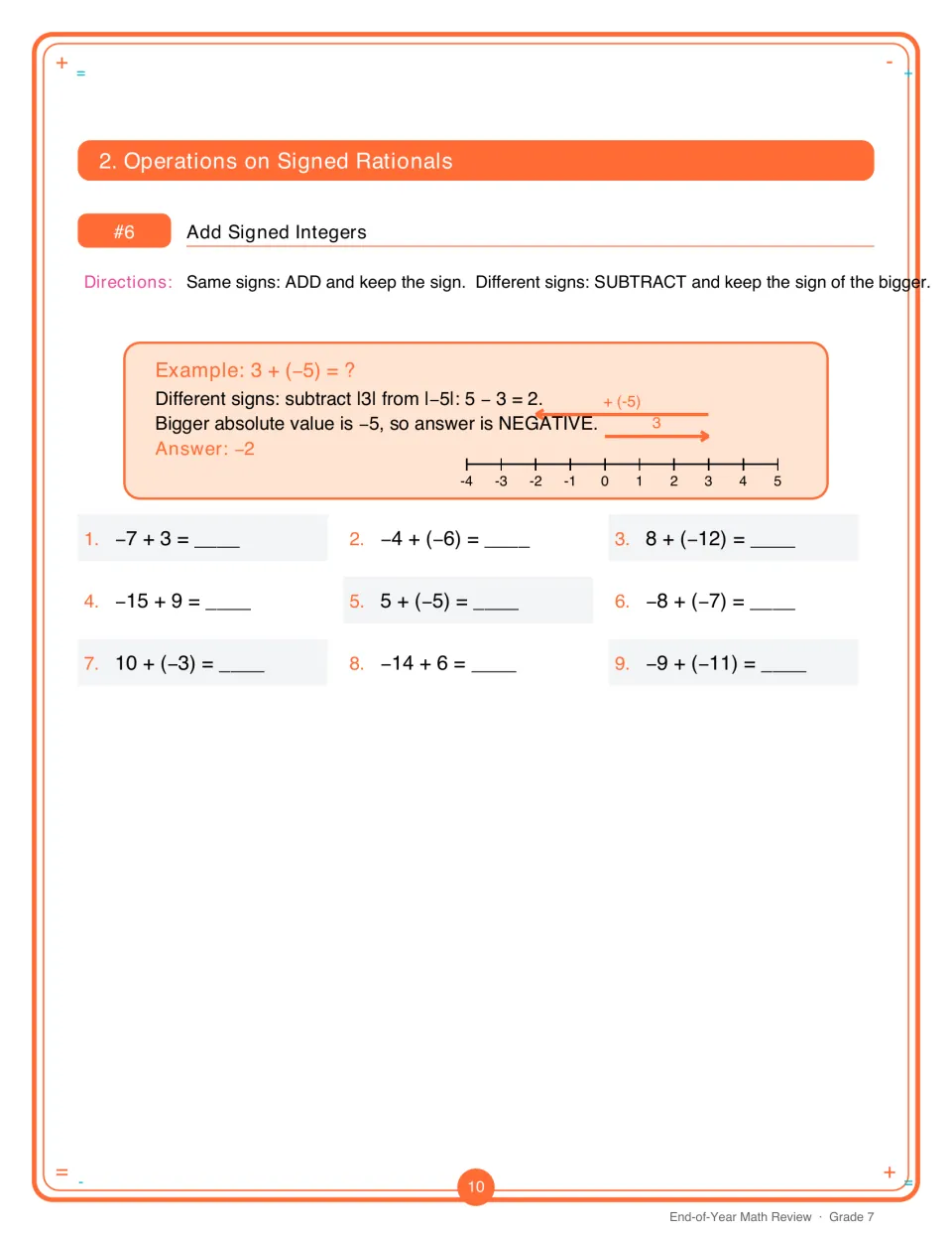 Adding signed integers: students solve 9 sums such as -7 + 3 and -4 + (-6) using sign rules and a number-line example