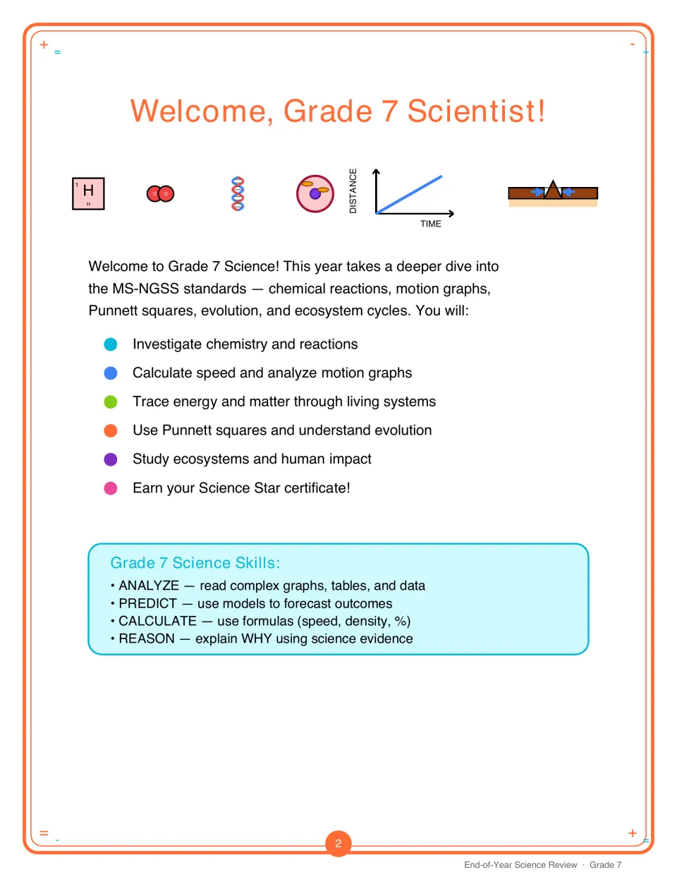 Workbook introduction outlining Grade 7 science topics and skills: analyze, predict, calculate, and reason