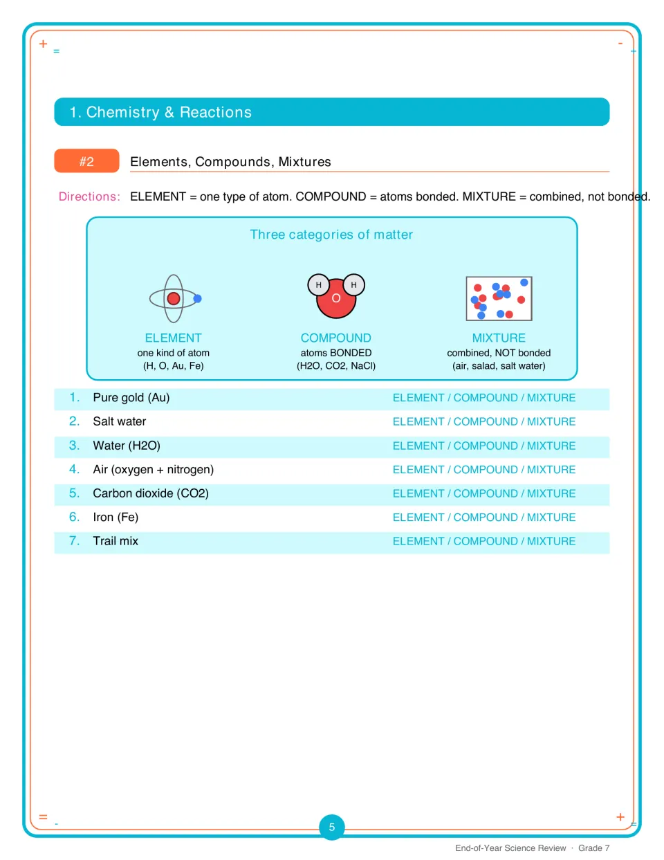 Activity 2: classify seven examples, including gold, salt water, and air, as elements, compounds, or mixtures