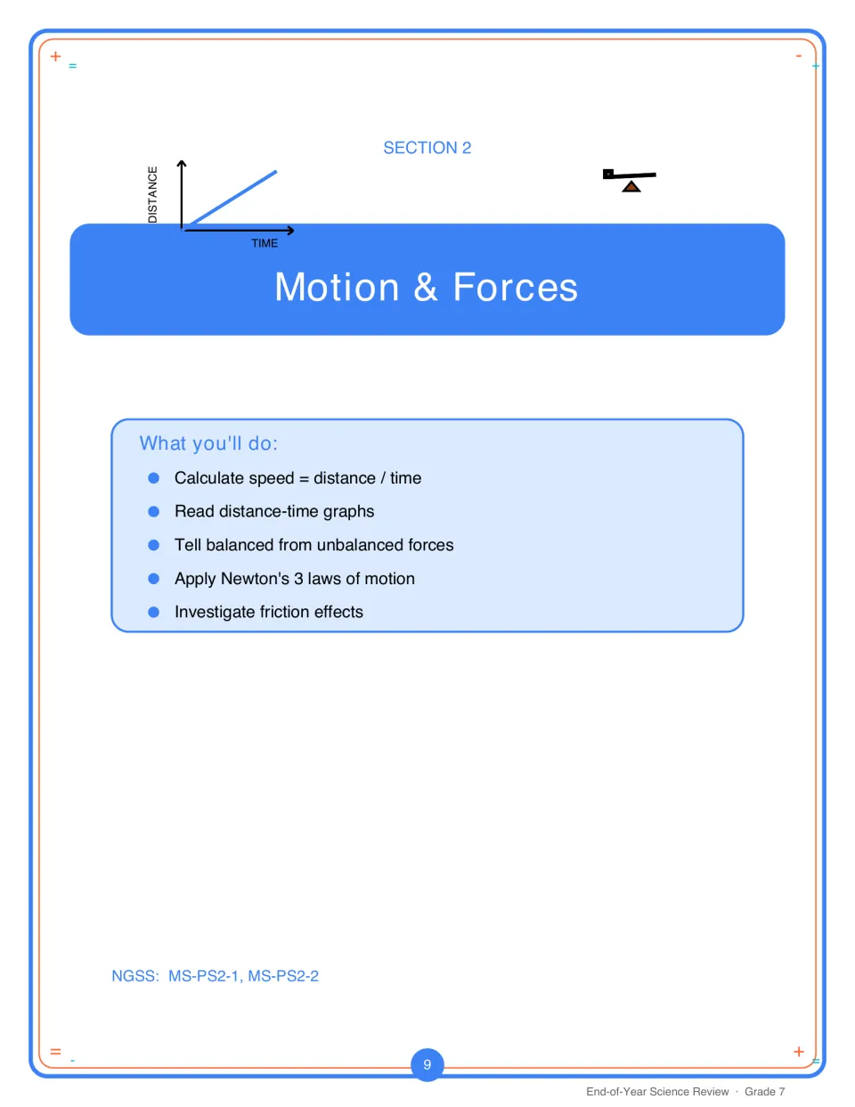 Motion and Forces section opener listing speed, distance-time graphs, balanced forces, Newton's laws, and friction