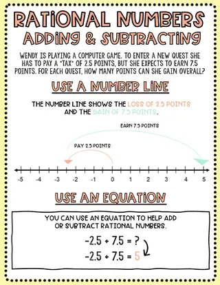 7th Grade Math Anchor Charts – 45-Chart Set – sample page 3