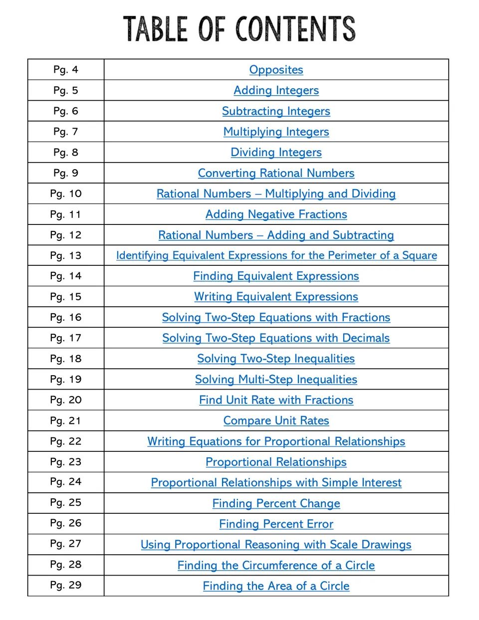 Table of contents listing chart topics on pages 4 to 29, from opposites and integer operations to circle area