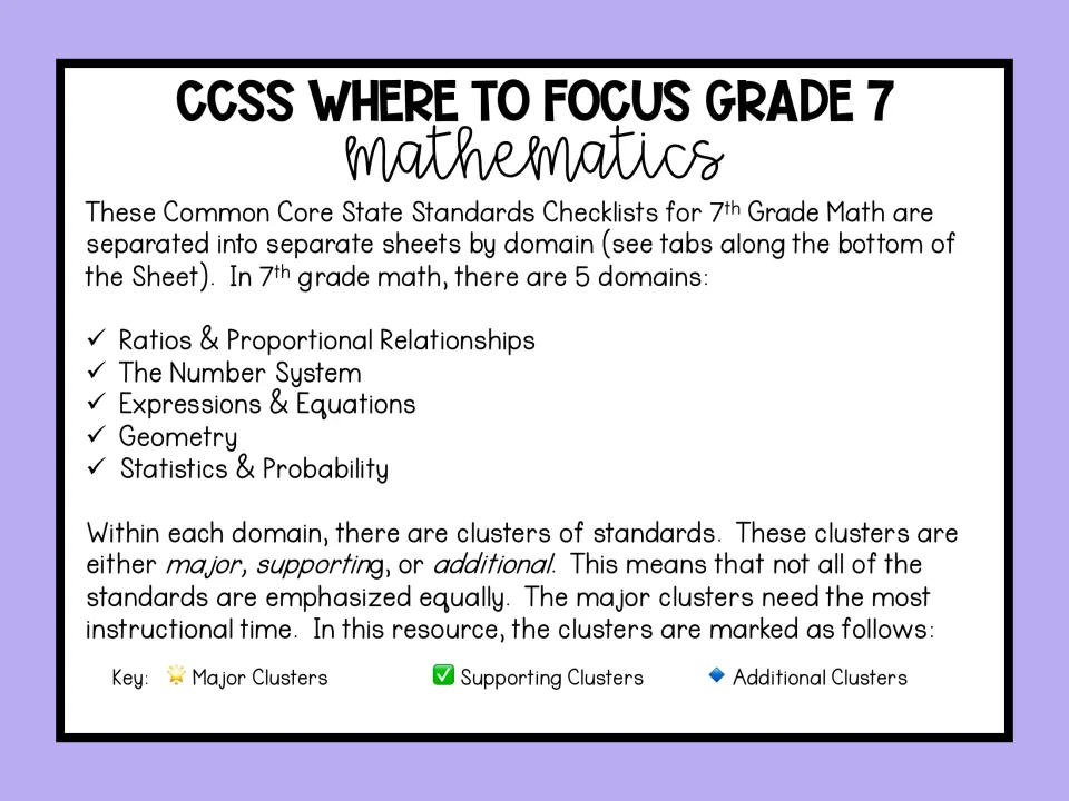 Checklist introduction naming five Grade 7 math domains and explaining major, supporting, and additional clusters