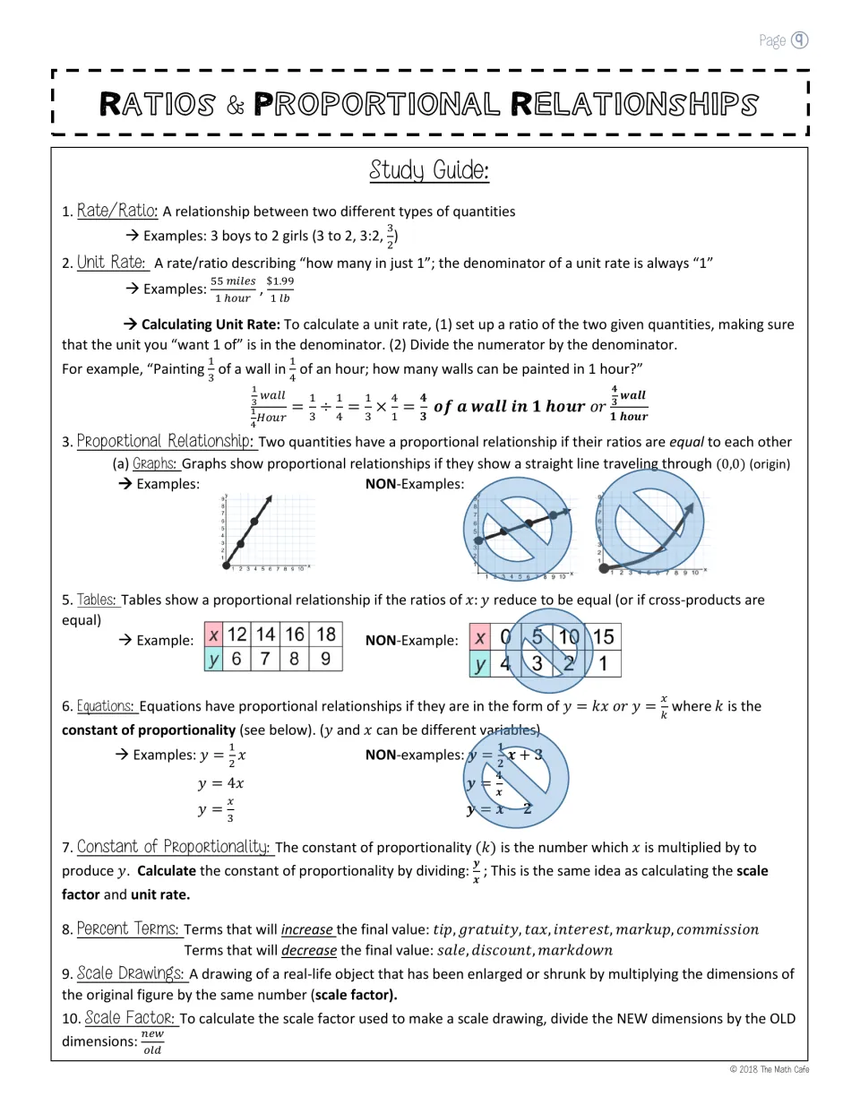 Ratios and proportional relationships study guide: unit rate, proportional graphs, tables, equations and scale factor