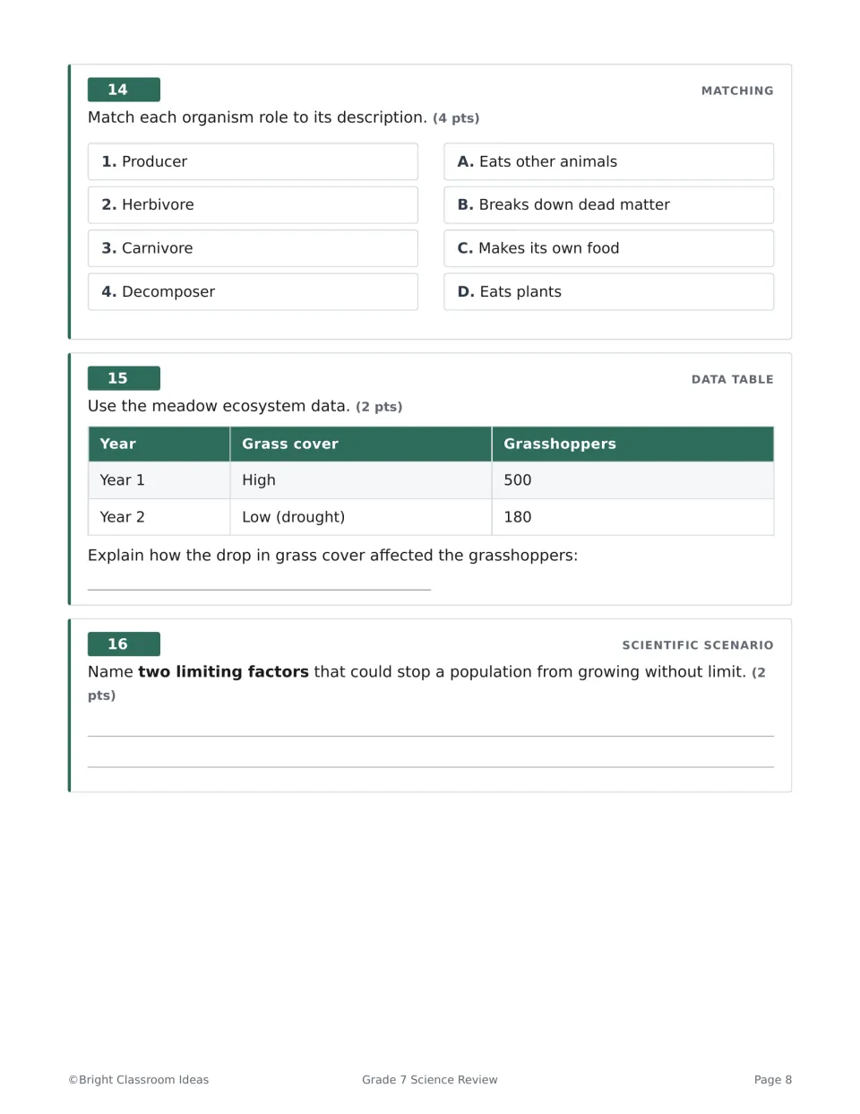Ecosystems Q14-16: students match four organism roles, explain a drought's effect on grasshoppers, name limiting factors