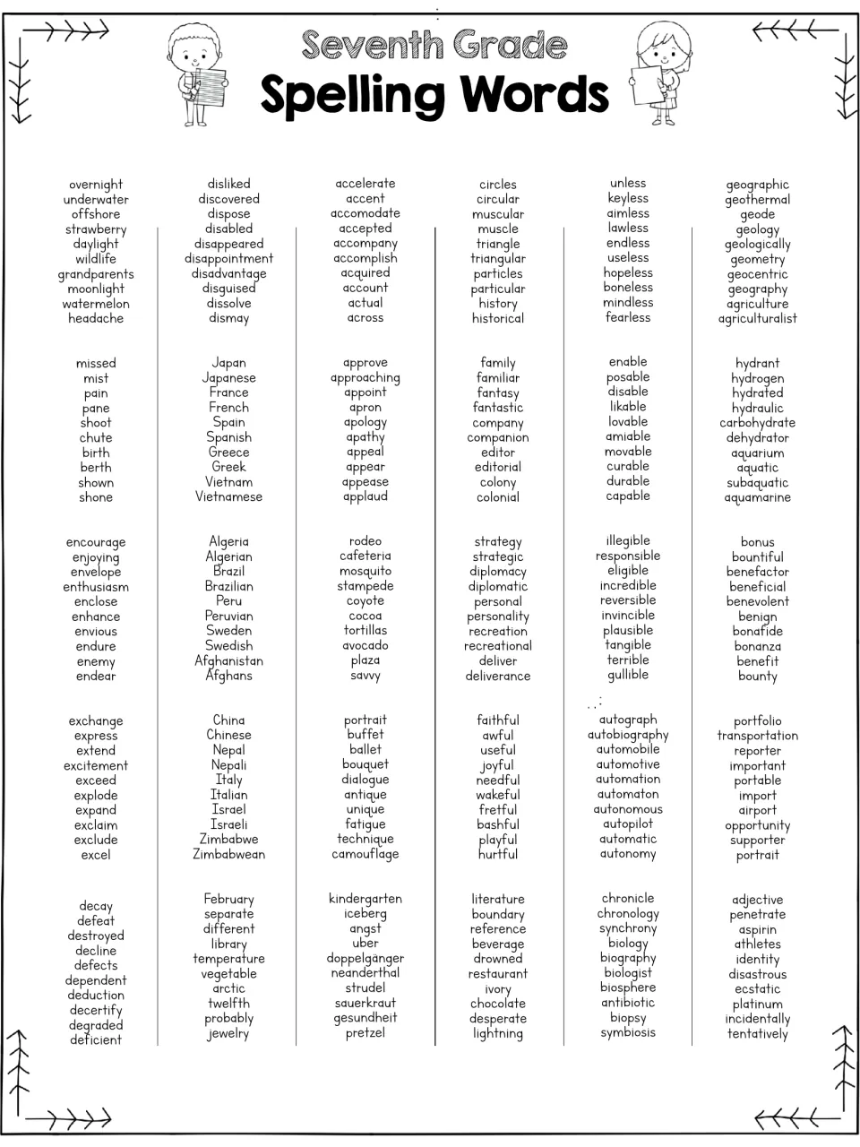 Seventh Grade Spelling Words: year-long master list in sets of ten, including compounds, homophones and country names