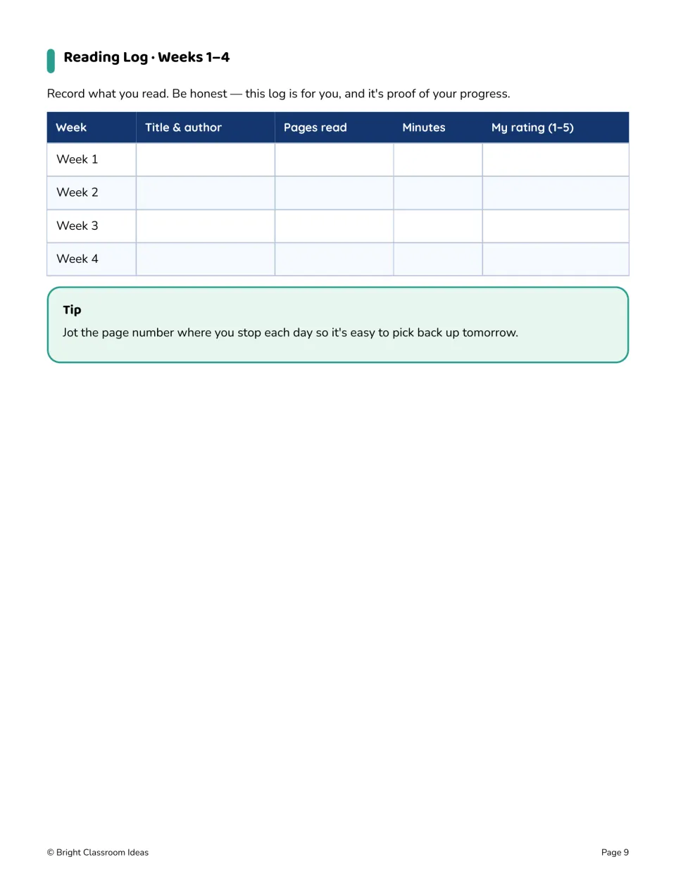 Reading journal log for weeks 1–4 records title and author, pages read, minutes, and a rating from 1 to 5